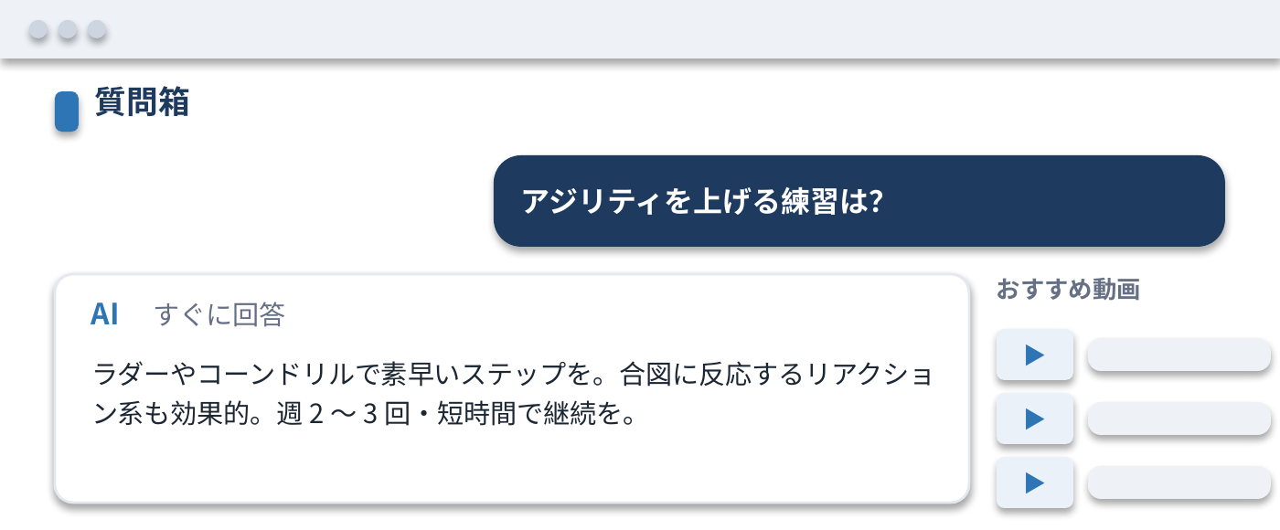 AI質問箱の画面
